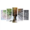 ΠΕΝΤΑΠΤΥΧΟΣ ΠΙΝΑΚΑΣ MDF FOUR SEASONS HM7206.05 100X60x0,3 εκ. ΠΕΝΤΑΠΤΥΧΟΣ ΠΙΝΑΚΑΣ MDF FOUR SEASONS HM7206.05 100X60x0,3 εκ.